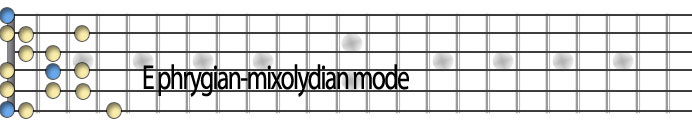 E phrygian mixolydain mode.jpg